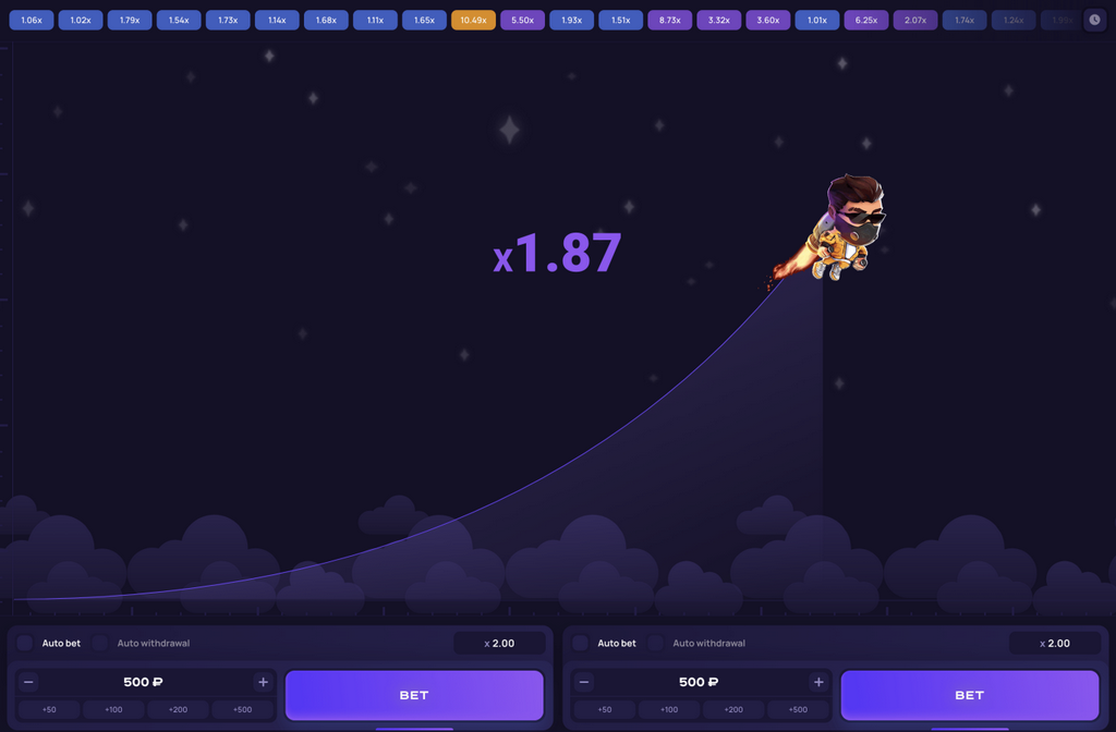 Lucky Jet Game Evaluation